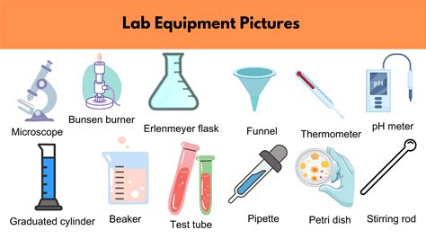 Lab-Potcher trading|Used Laboratory Equipment: Outfit Your Lab for a Fraction.